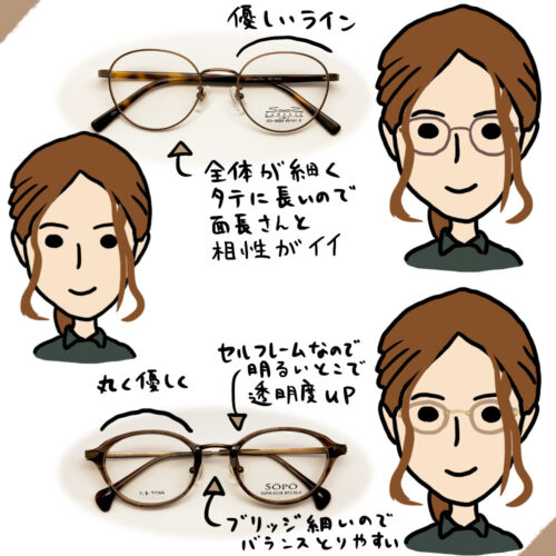 メガネ　形　分類　選び方　メガネ女子　似合う　オシャレ　丸顔　たまご型　えら　面長　２　髪型　ヘアスタイル