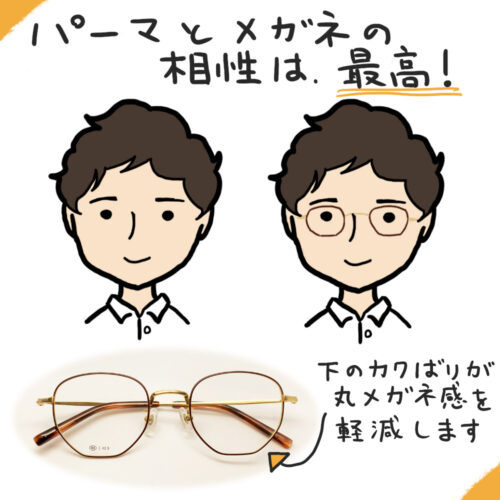 眼鏡　メガネ男子　イラスト　書き方　選び方　種類　似顔絵　２
