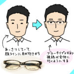 眼鏡　メガネ男子　イラスト　書き方　選び方　種類　似顔絵　