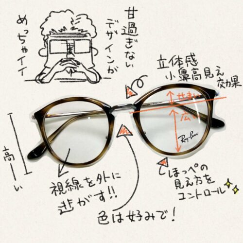 小鼻高見え効果の説明　甘過ぎないデザインの説明イラスト