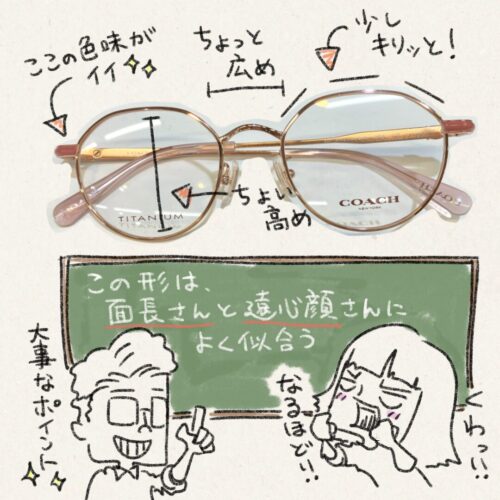 COACH　コーチの眼鏡は面長さんと遠心顔さんによく似合うという説明イラスト
