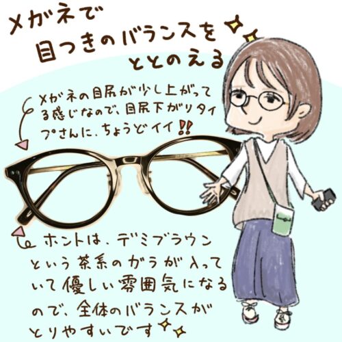 たれ目　目じり下がっている人に似合う眼鏡の説明