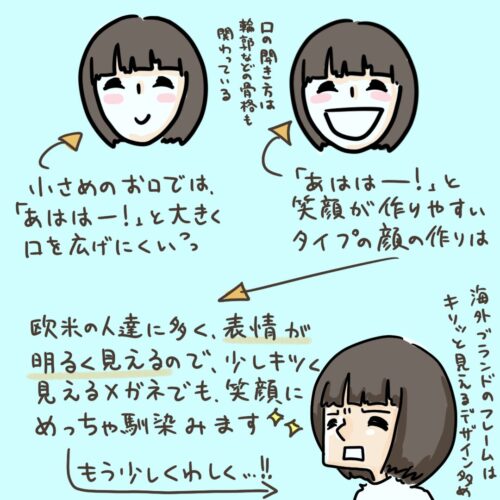 欧米の人や芸能人には、目や口が大きく表情が明るく見える