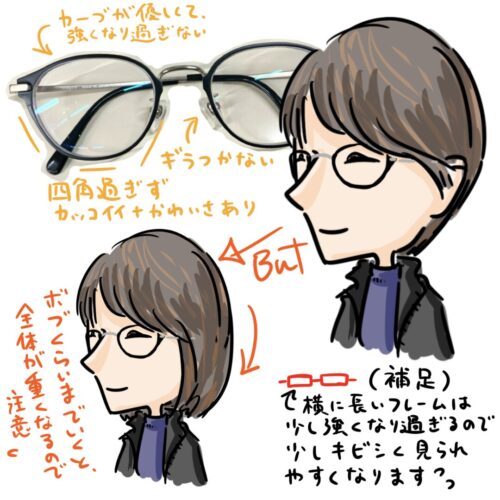 ウェリントン　メガネ女子　指宿　メガネ屋　似顔絵　カッコイイ女子