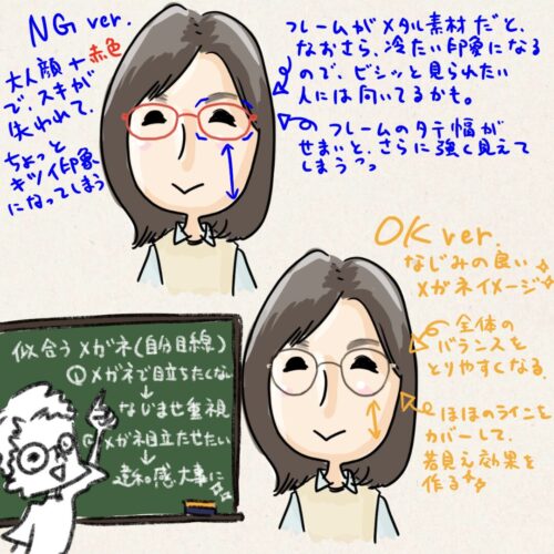 面長　遠心顔　メガネが似合ない理由