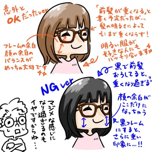 レイバンの太いセルフレームで似合う人似合わない人の違い　似顔絵イラスト　メガネ女子　指宿
